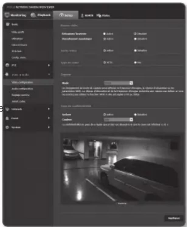 Hanwha SNP6230RH - Fonctions supportées pour chaque protocole - 1