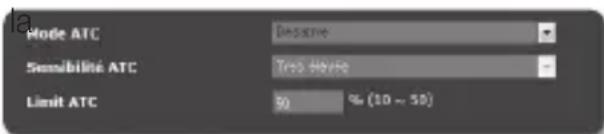 Hanwha SNP6230RH - Védo profil - 2