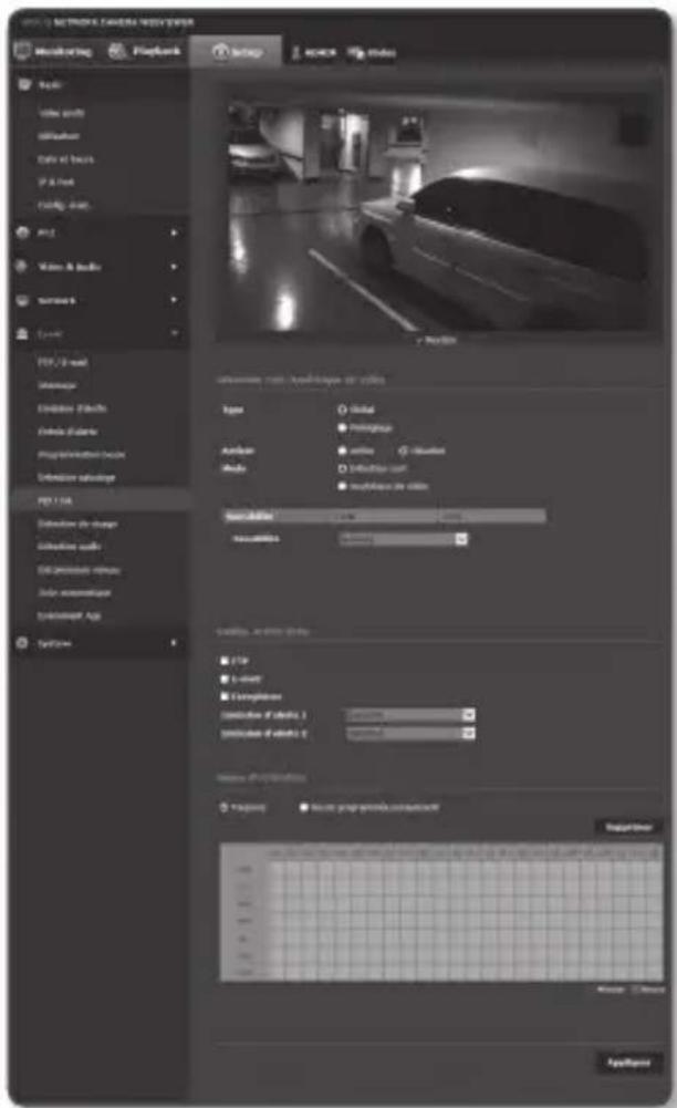 Hanwha SNP6230RH - MD/VA - 2