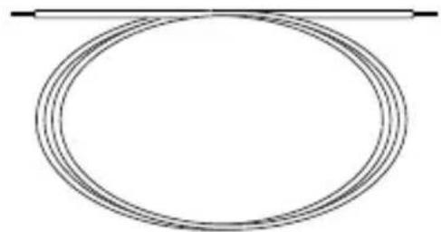 Hanwha SNP6230RH - Connexion des signaux de contrôle - 1