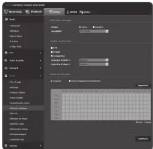 Hanwha SNP6230RH - Détction sabotage - 1