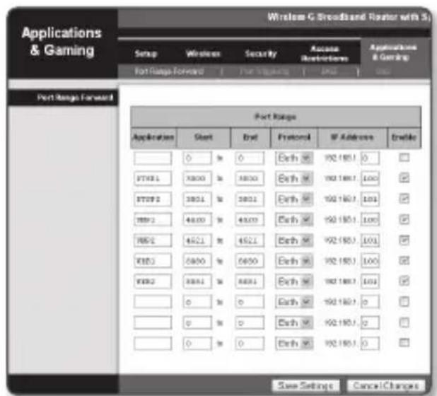 Hanwha SNP6230RH - Redirection manuelle de la plage de ports - 1
