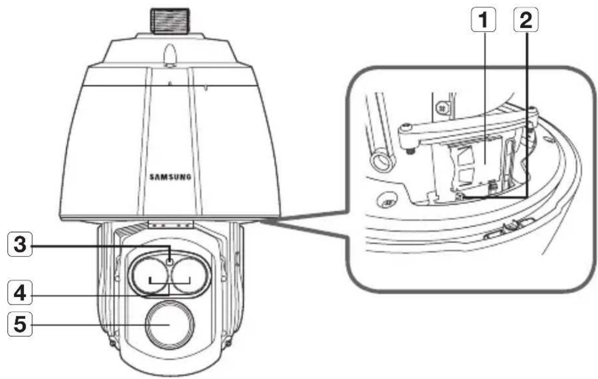 Hanwha SNP6230RH - Apparance - 2