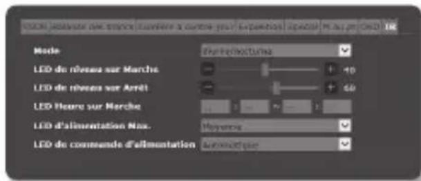 Hanwha SNP6230RH - Réglages IR - 1