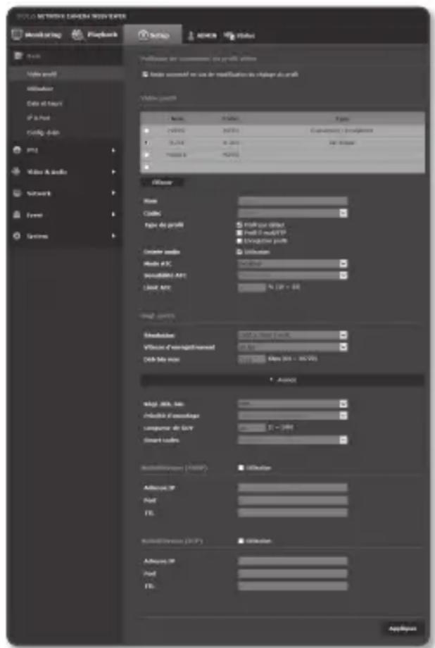 Hanwha SNP6230RH - Védo profil - 1