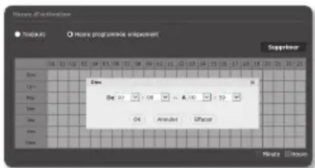 Hanwha SNP6230RH - Entrée d'alerte - 2