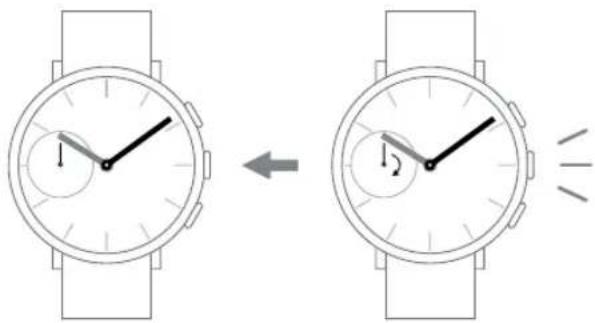 Emporio Armani Connected Hybrid ART3017 - STEP 2: PUT WATCH IN PAIRING MODE - 1