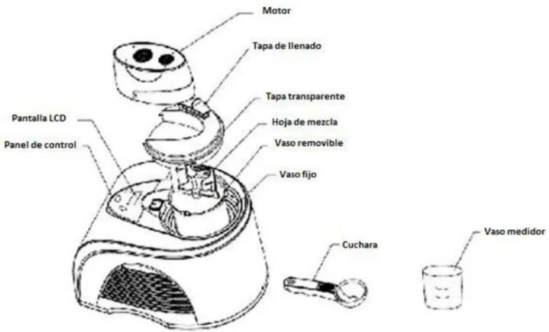H.KOENIG HF180 - Descripción del dispositivo - 1