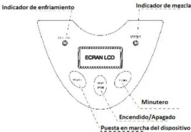 H.KOENIG HF180 - Descripción del dispositivo - 2