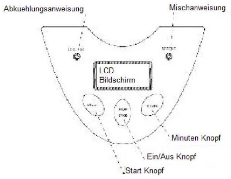 H.KOENIG HF180 - Beschreibung des Garaetes - 2
