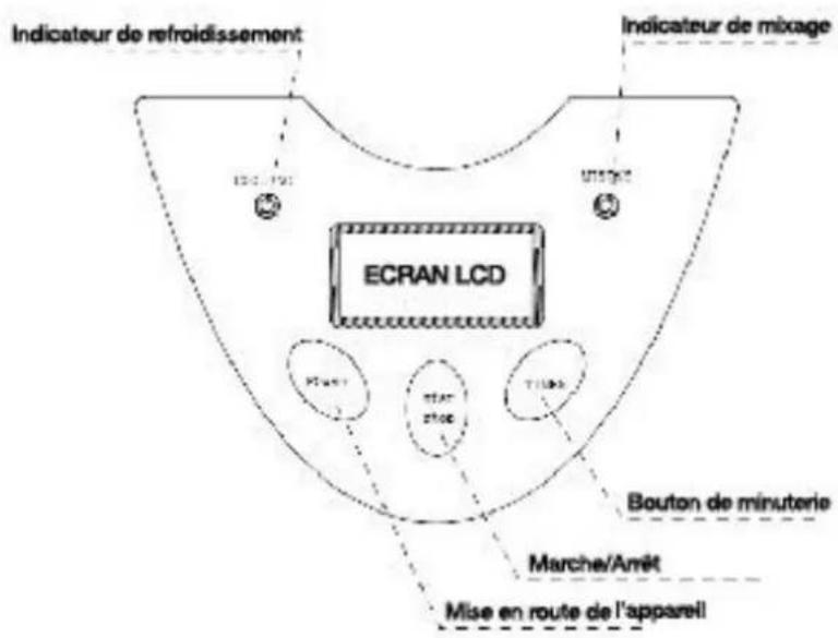 H.KOENIG HF180 - Description de l'appareil - 2