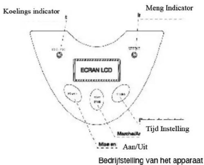 H.KOENIG HF180 - Beschrijving van het apparatus - 2