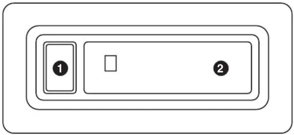 GPO Chesterton - Panel frontal - 4