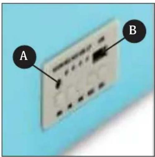 GPO Bermuda - Controls adiconales (panel lateral) - 5