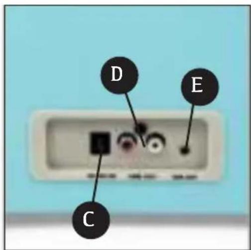 GPO Bermuda - Additional Controls (Side Panel) - 8