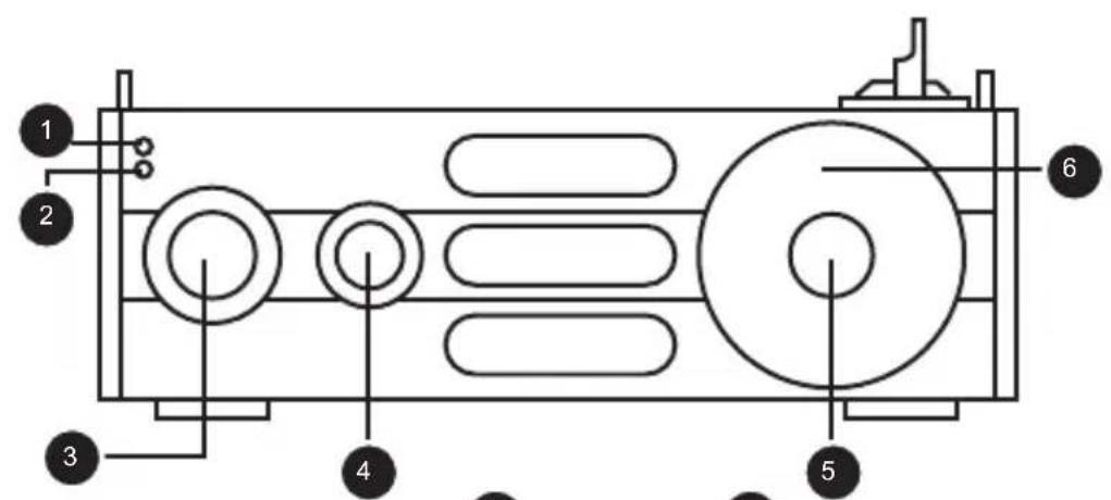 GPO Empire - LAYOUTS - 2