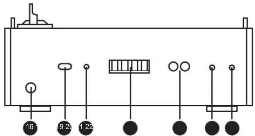 GPO Empire - LAYOUTS - 4
