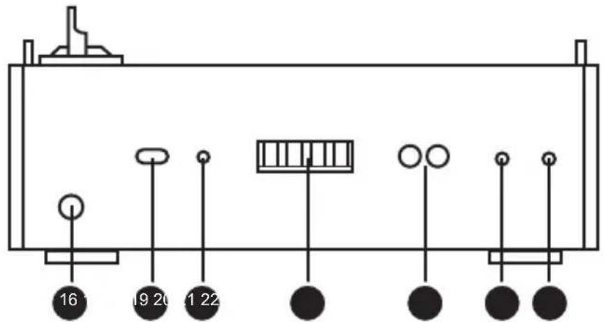 GPO Empire - LAY-OUTS - 4
