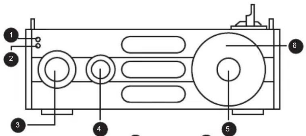 GPO Empire - SCHEMA - 2