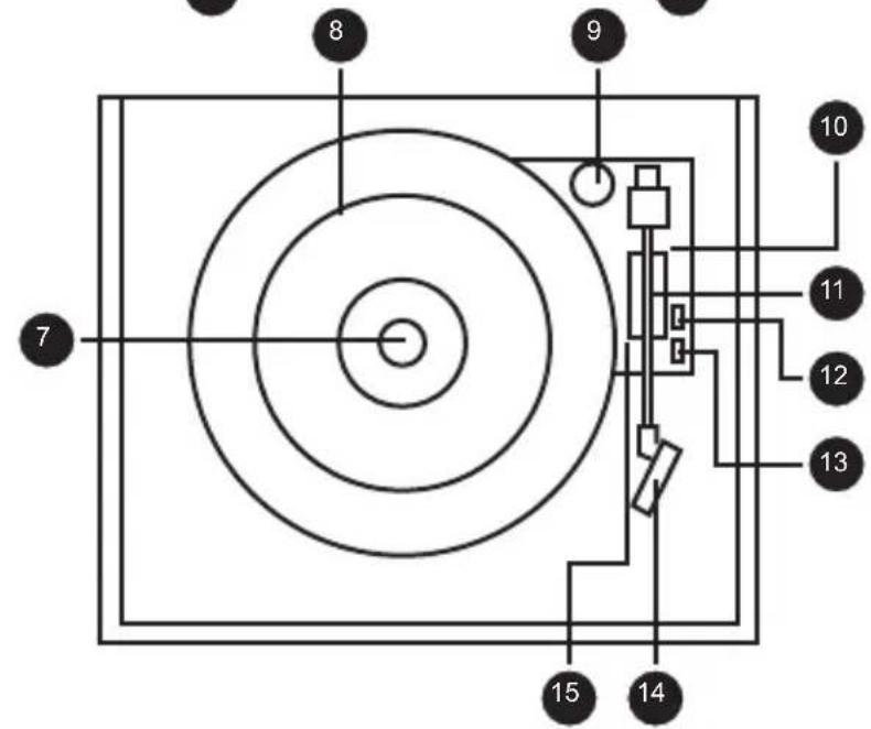 GPO Empire - LAYOUTS - 3