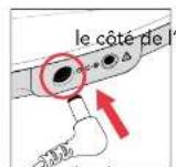 REVITIVE Medic Plus - MISE EN MARCHE PAR BRANCHEMENT - 2