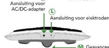 REVITIVE Medic Plus - Onderdelen en knoppen van REVITIVE Medic Plus - 9