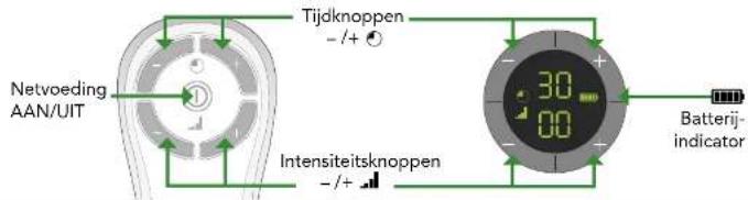REVITIVE Medic Plus - Onderdelen en knoppen van REVITIVE Medic Plus - 11