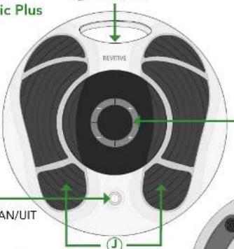 REVITIVE Medic Plus - Onderdelen en knoppen van REVITIVE Medic Plus - 8