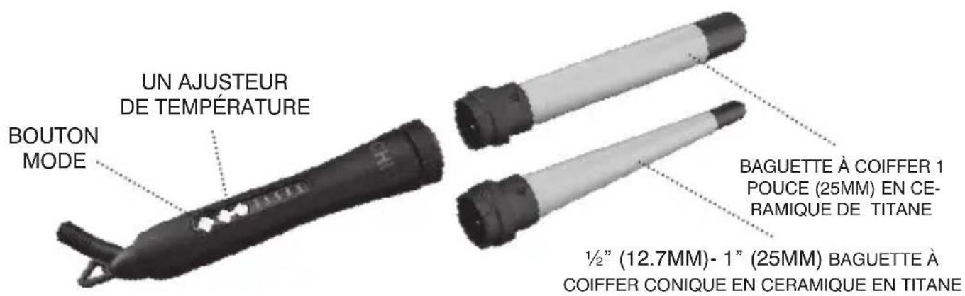 CHI 2in1 Ceramic & Titanium GF8482EU - DESCRIPTIONS - 1