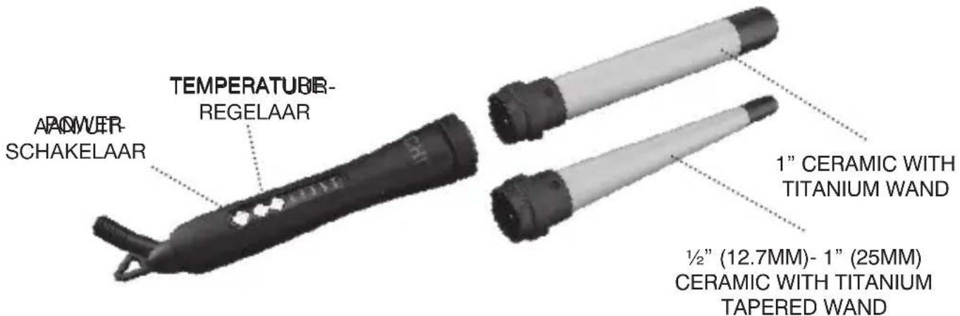 CHI 2in1 Ceramic & Titanium GF8482EU - BESCHRIJVING - 1