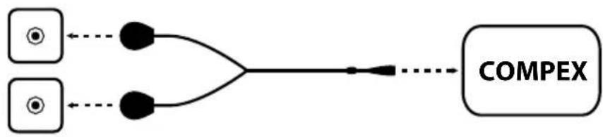 COMPEX Runner - ANSCHLIESSEN DER KABEL - 1
