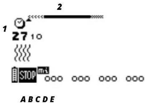 COMPEX Runner - AJUSTEMENT DES INTENSITÉS DE STIMULATION - 1