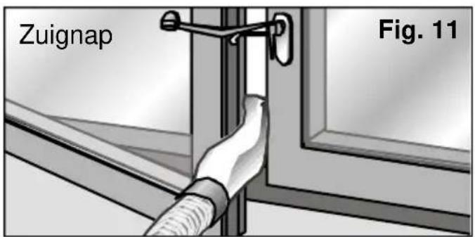 BOSCH PAM20001 - Installatie van de zuignap - 1