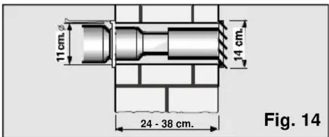 BOSCH PAM20001 - Installazione slitta finestra / balcone - 4