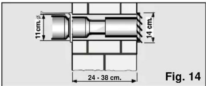BOSCH PAM20001 - Instalação corrediça janela / terraço - 4