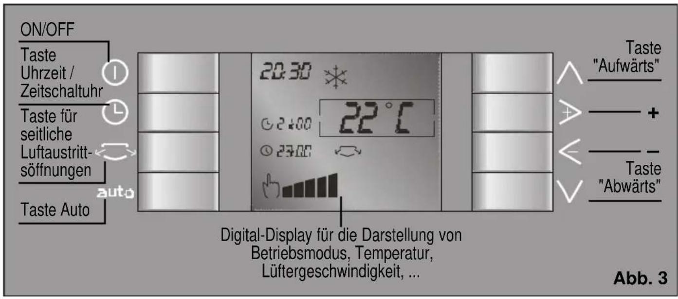 BOSCH PAM20001 - Bedienfeld - 1
