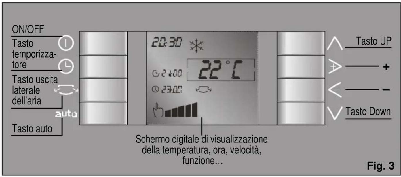 BOSCH PAM20001 - Quadro di controllo - 1