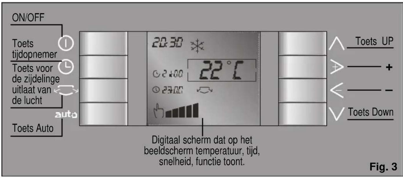 BOSCH PAM20001 - Presentatie van uw nieuwe apparaat - 1