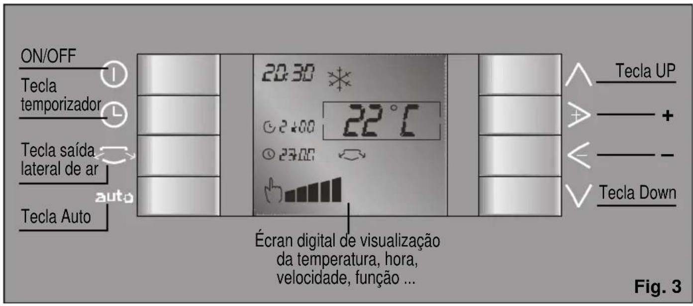 BOSCH PAM20001 - Painel de comando - 1