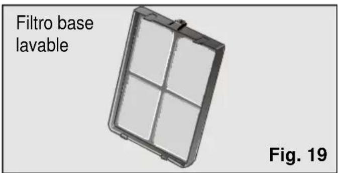 BOSCH PAM20001 - Limpieza y cambio de filtros purificadores - 2