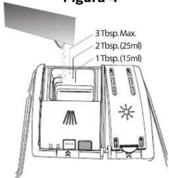 BOSCH SHX3AR52UC - Indices - 5
