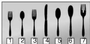 BOSCH SHX3AR52UC - Loading pattern for Duo-Flex &amp; Long Silverware Baskets - 3