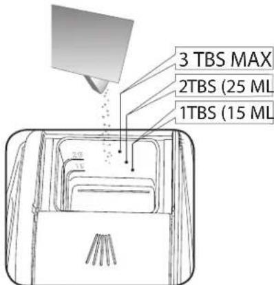 BOSCH SGE63E06UC - To Open: - 2
