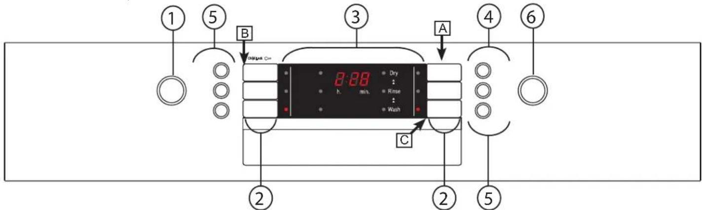BOSCH SGE63E06UC - Getting to know your appliance - 2