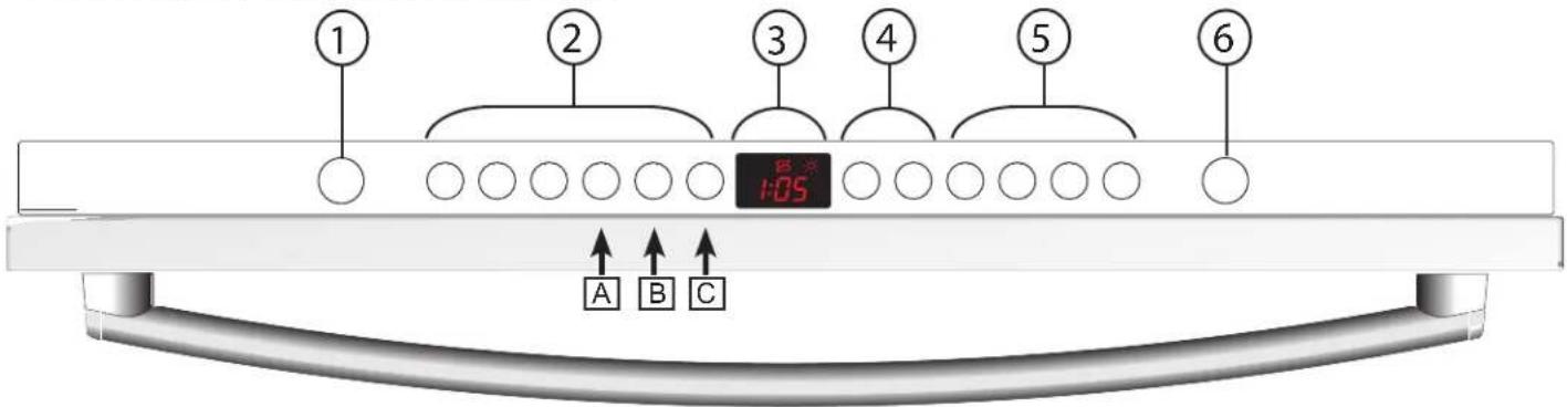 BOSCH SGE63E06UC - Getting to know your appliance - 1
