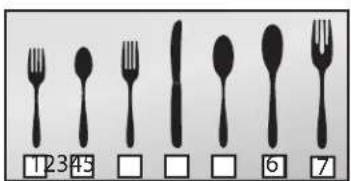 BOSCH SGE63E06UC - Suggested Loading for Place Settings - 5