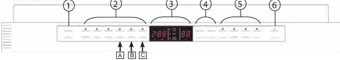 BOSCH SGE63E06UC - Getting to know your appliance - 4