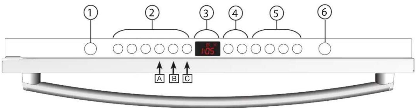 BOSCH SGE63E06UC - Apprendre à connaître son apparéil - 1