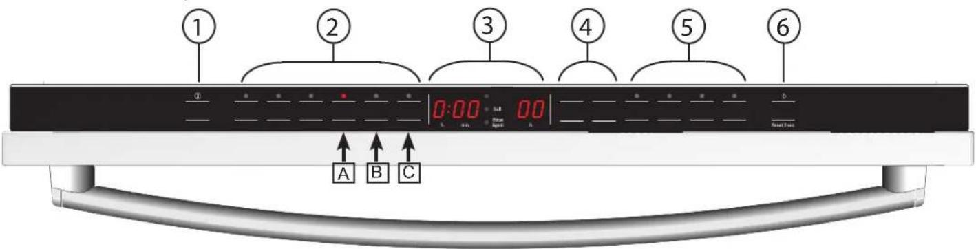 BOSCH SGE63E06UC - Apprendre à connaître son apparéil - 3