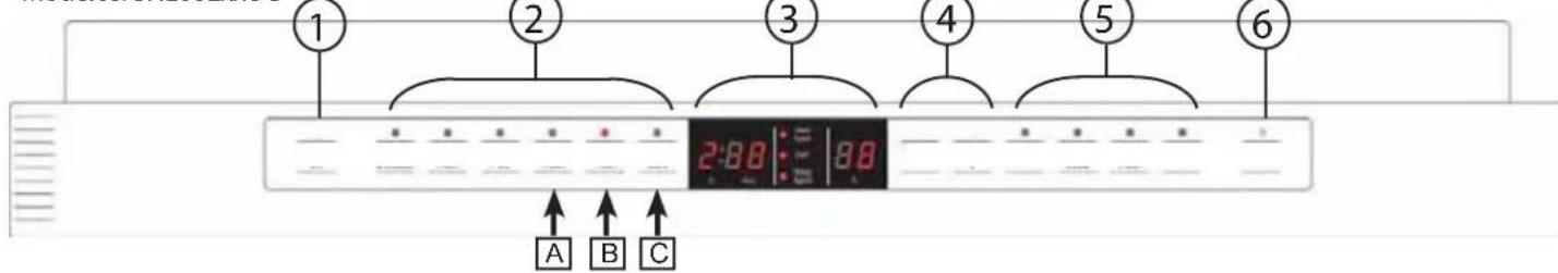 BOSCH SGE63E06UC - Conociendo su electrodomístico - 4